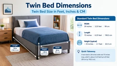 Twin bed dimensions showing standard size in inches, feet, and centimeters